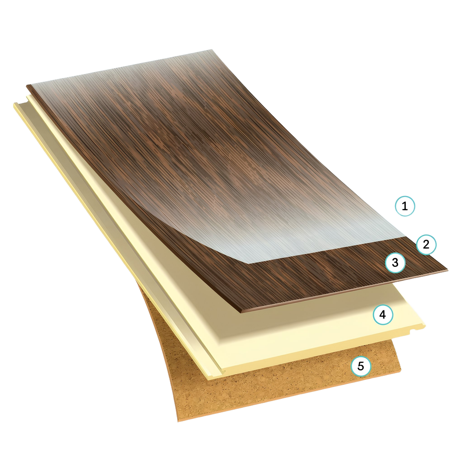 COREtec layers construction chart showing wear layer, design layer, core and underlayment | McSwain Carpets & Floors